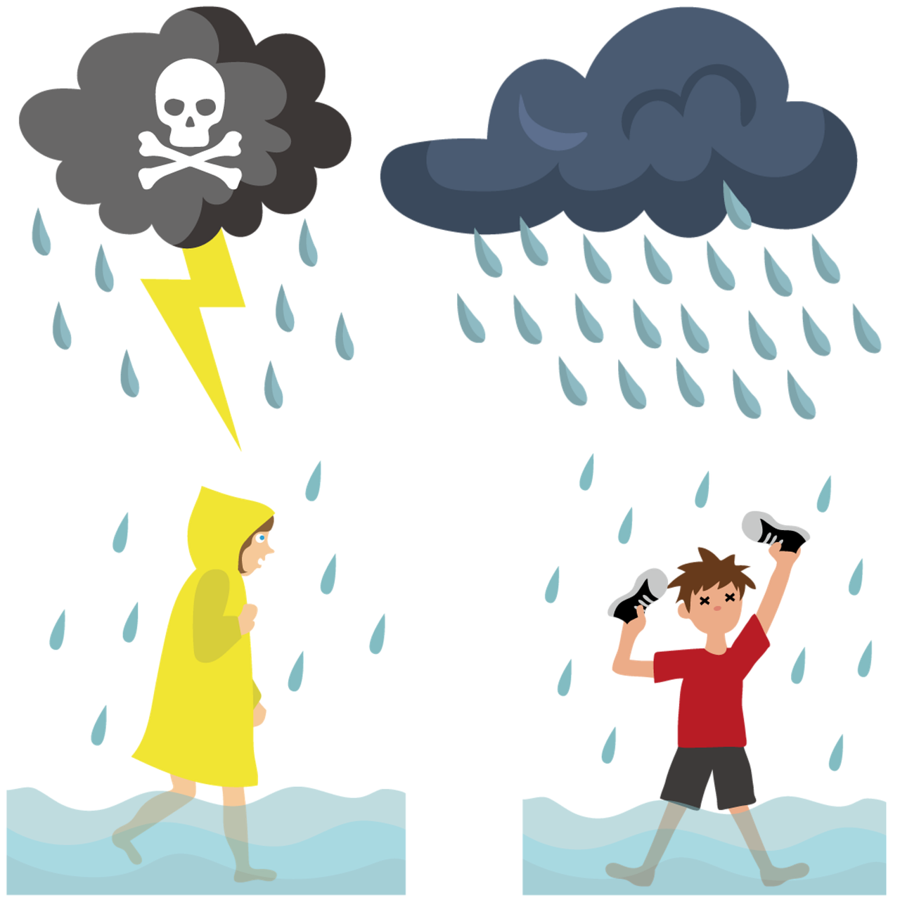 découvrez les conséquences dévastatrices des catastrophes climatiques sur notre planète. explorez les événements extrêmes, les impacts sur les écosystèmes et les communautés, ainsi que les solutions pour atténuer les effets du changement climatique.