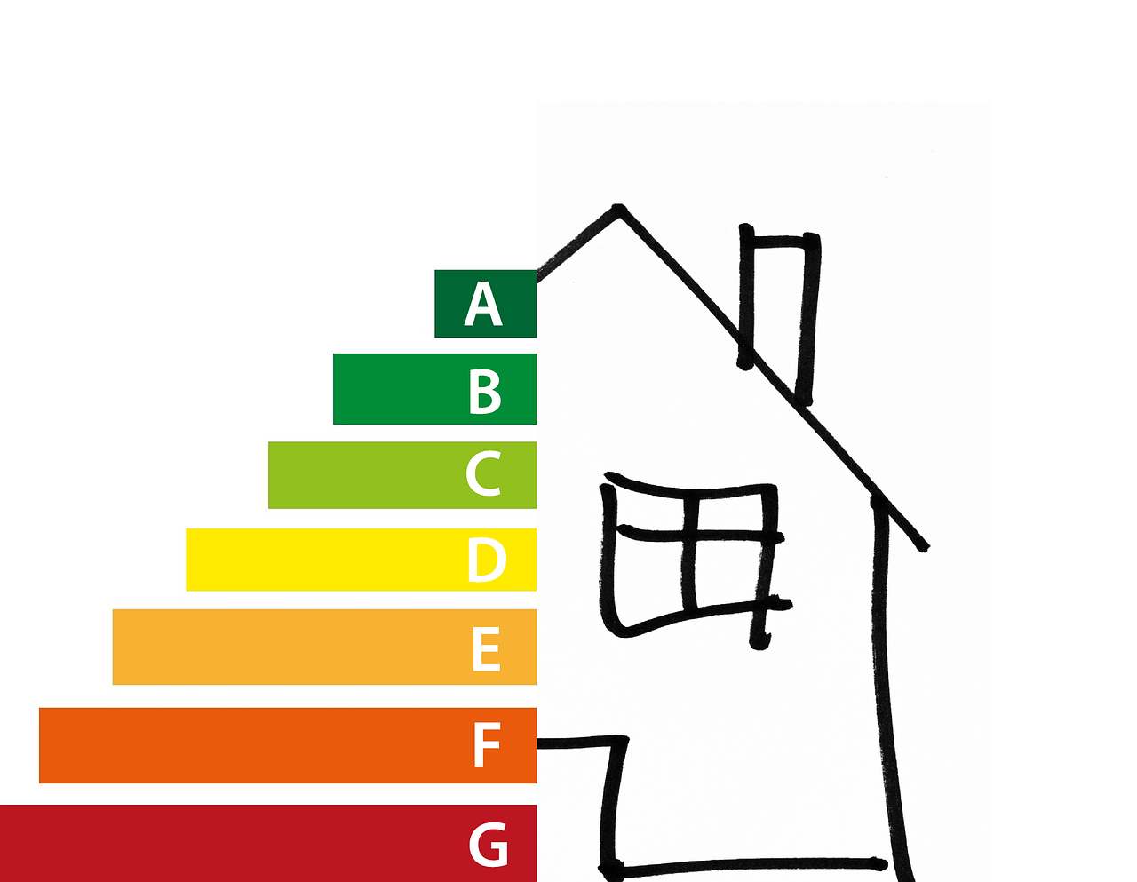 Efficacité énergétique : 10 astuces pour réduire vos factures